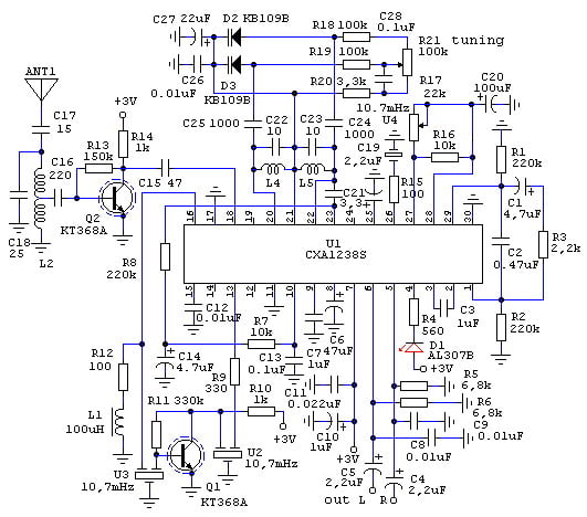 Принципиальная схема стереофонического FM (88…108Mhz) приемника на CXA1238S